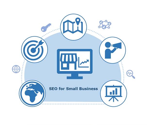 small business search engine optimization