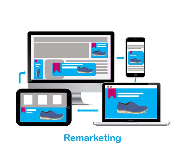 AdWords Remarketing Service