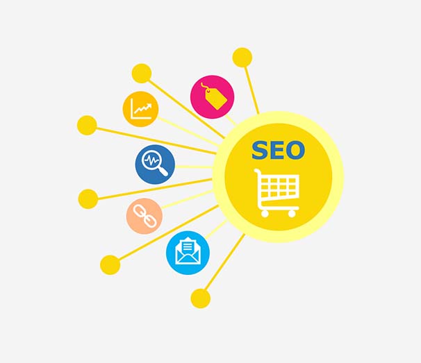 e-commerce seo business needs to invest
