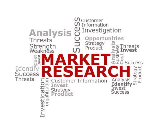 white label market research services