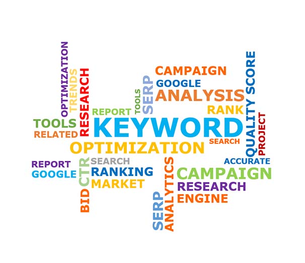 white label ppc keyword research services