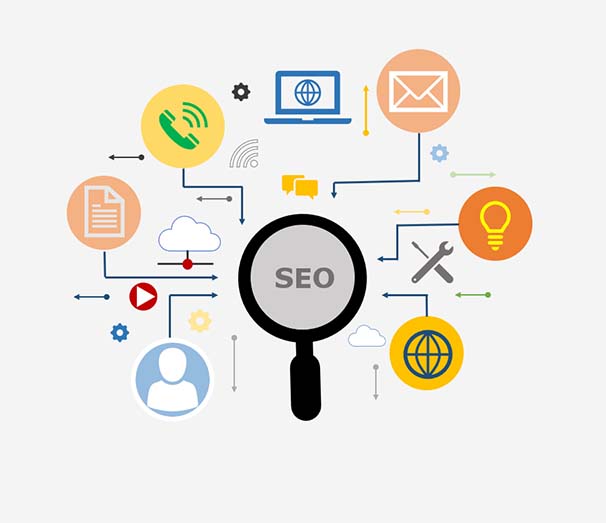 seo audit how it will boost your business