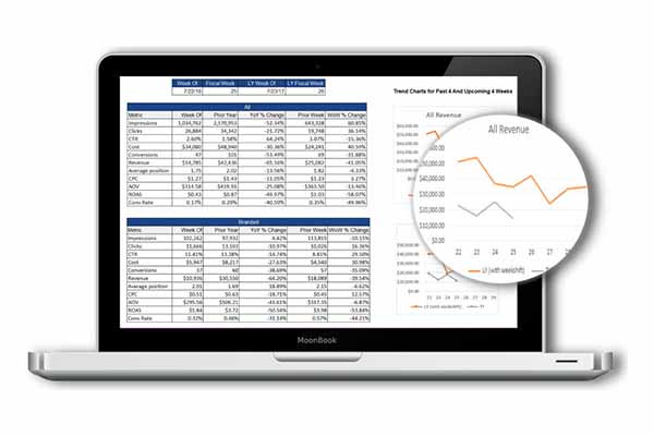 web analytics