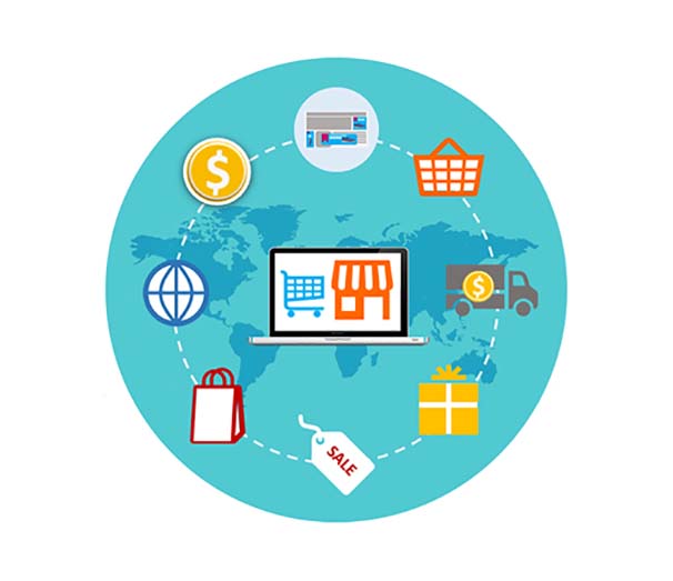 white label e-commerce ppc services