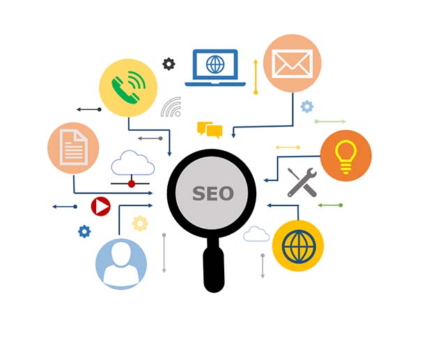 Outsourcing SEO Copywriting 