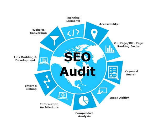 white label seo audit services