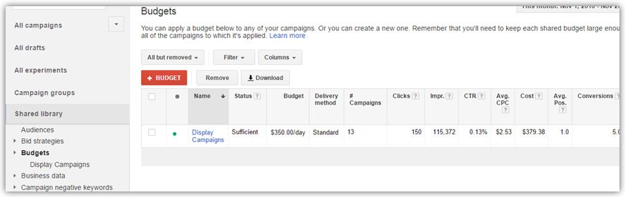 shared_library_budget