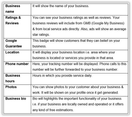 table-local-service-ads