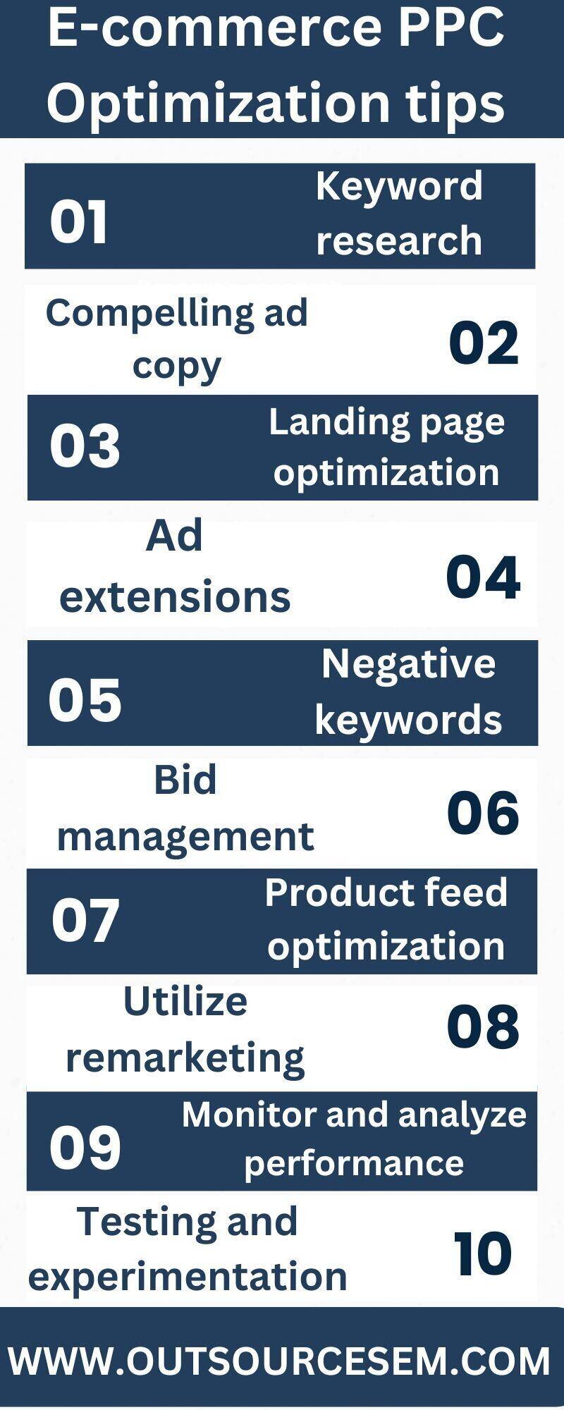 E-commerce PPC optimization tips