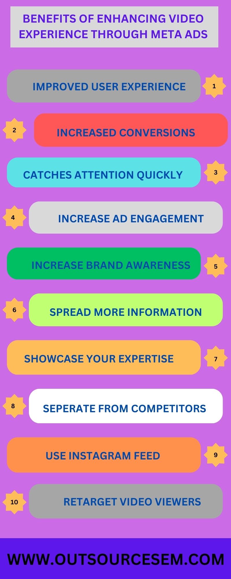 video-experience-through-mete-ads