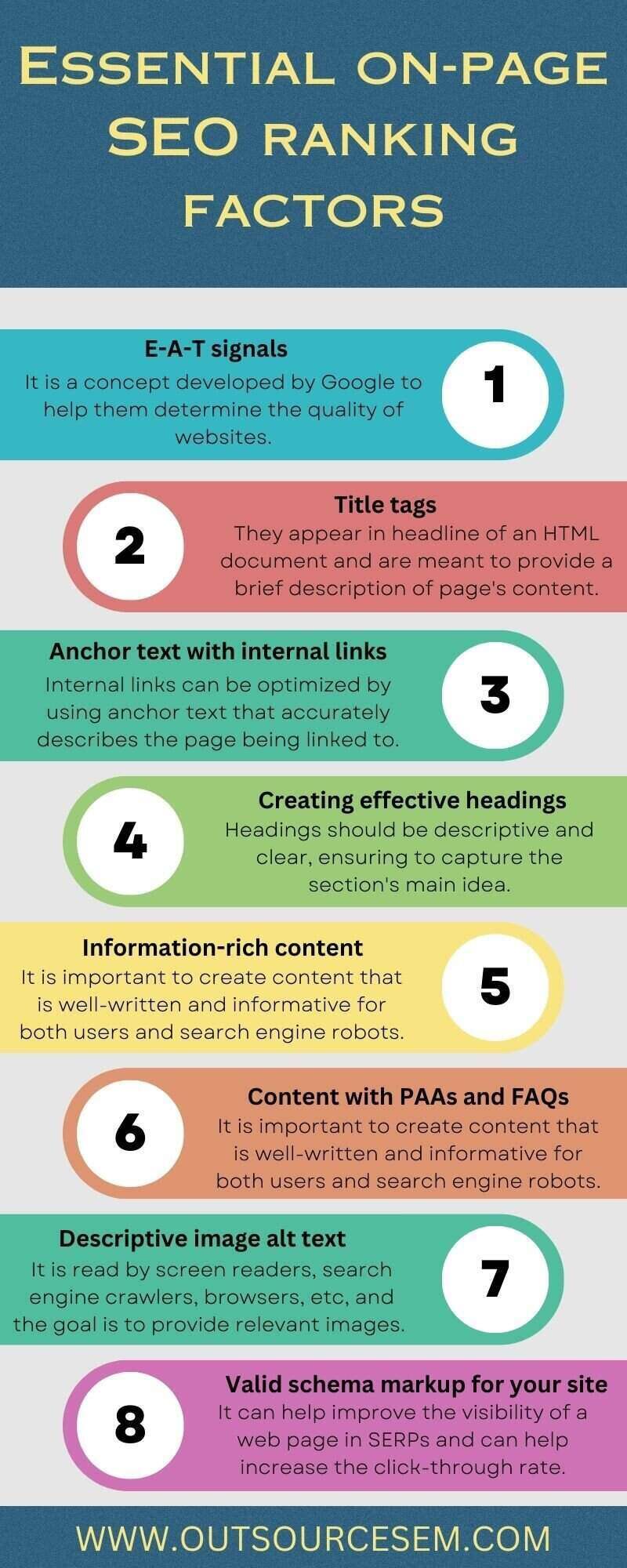 essential-on-page-seo-ranking-factors-infographic