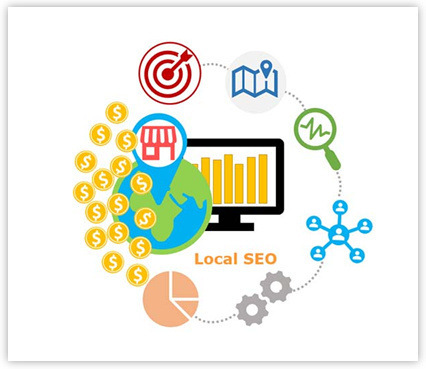 local_seo_service