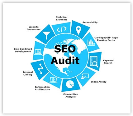seo_audit_service