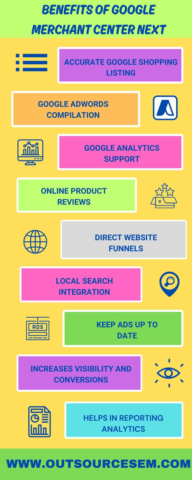 Benefits-of-Google-merchant-center