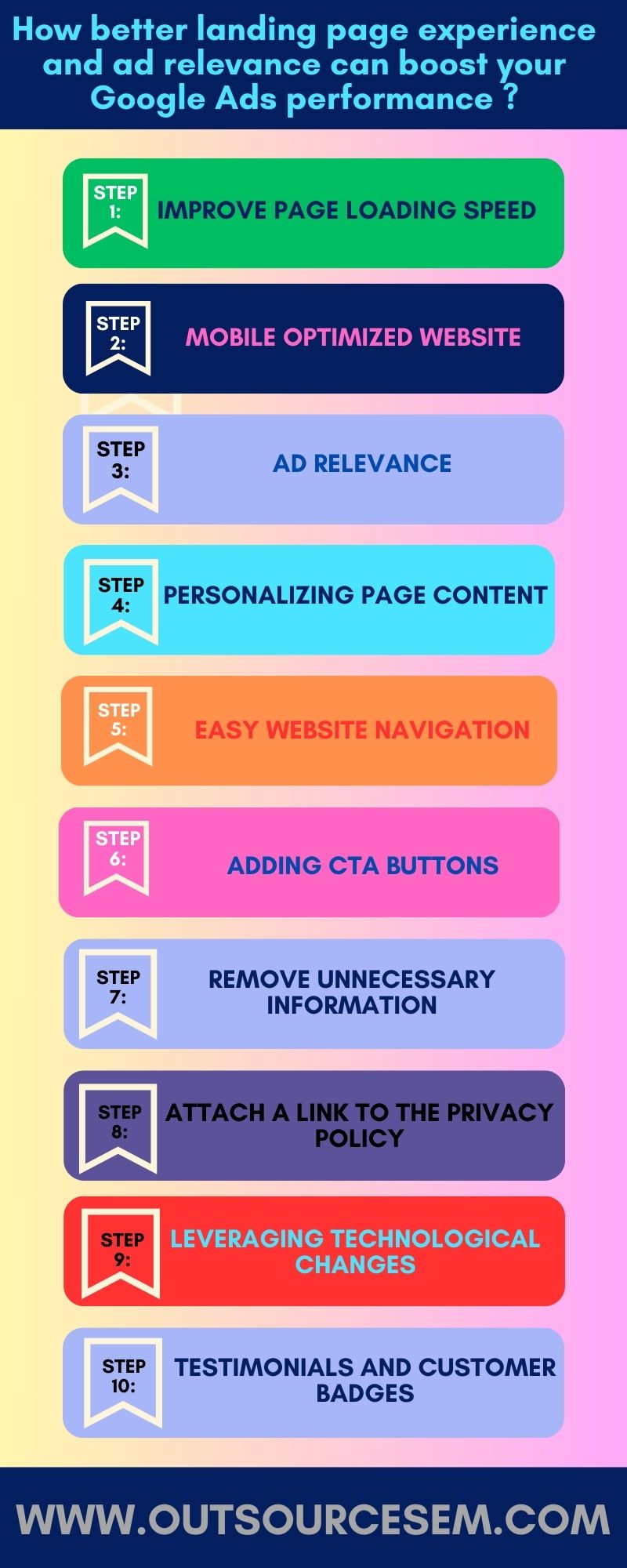 landing-page-optimization-tips-to-enhance-google-ads-performance-infographics