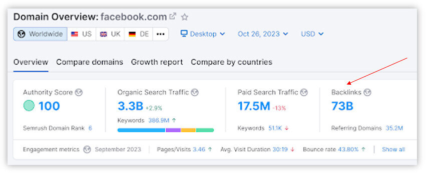 backlinks