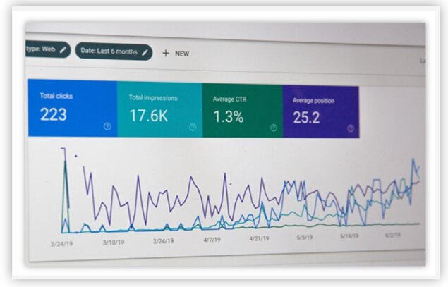click-through-rate