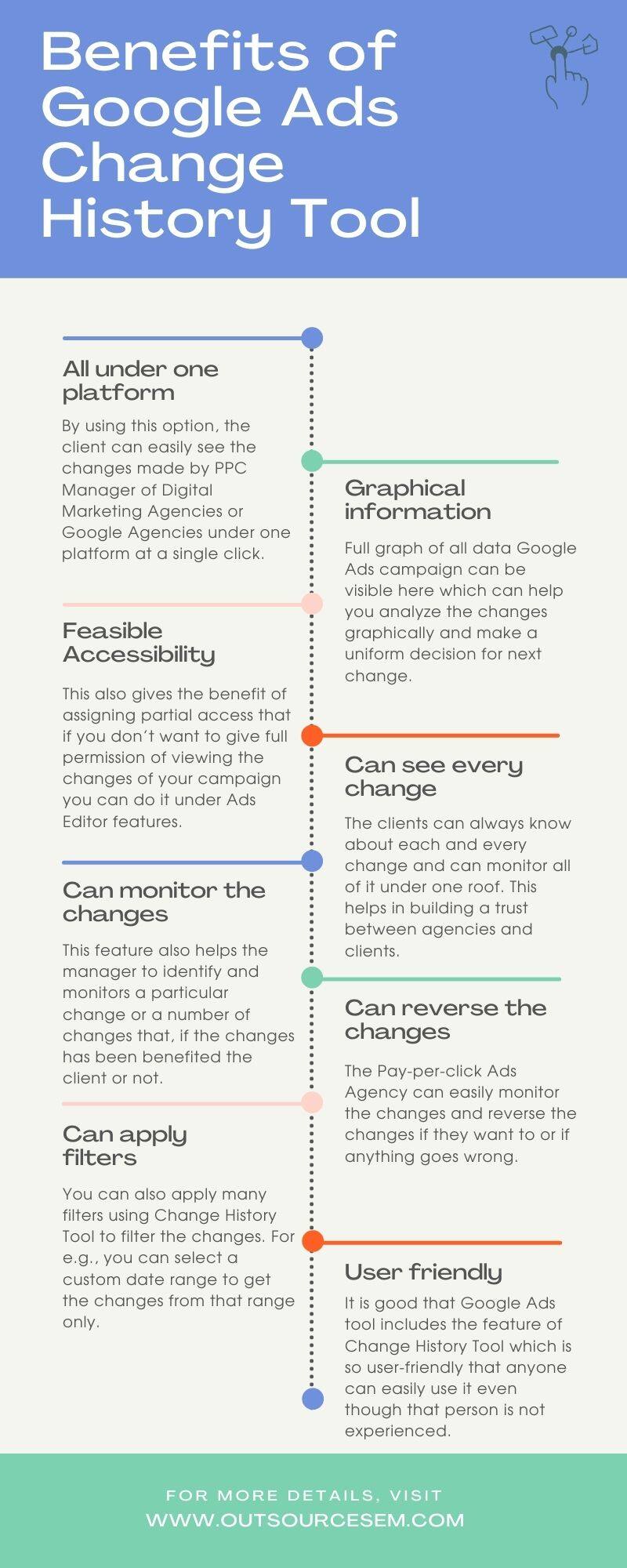 google-ads-change-history-tool-infographics