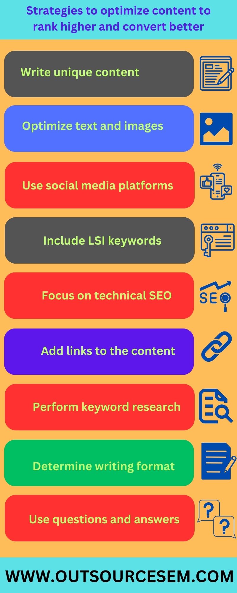 strategies-to-optimize-content-to-rank-higher-and-convert-better