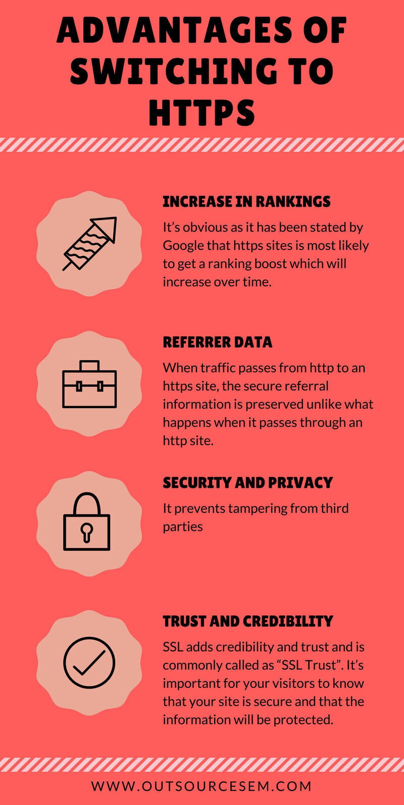 infographics