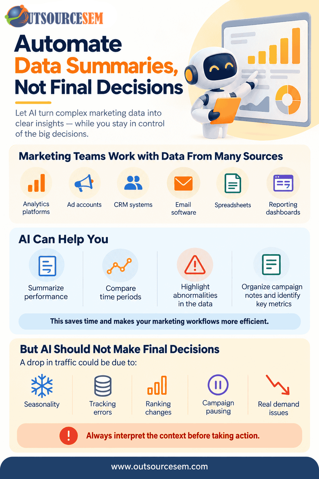 ai-marketing-automation-guide