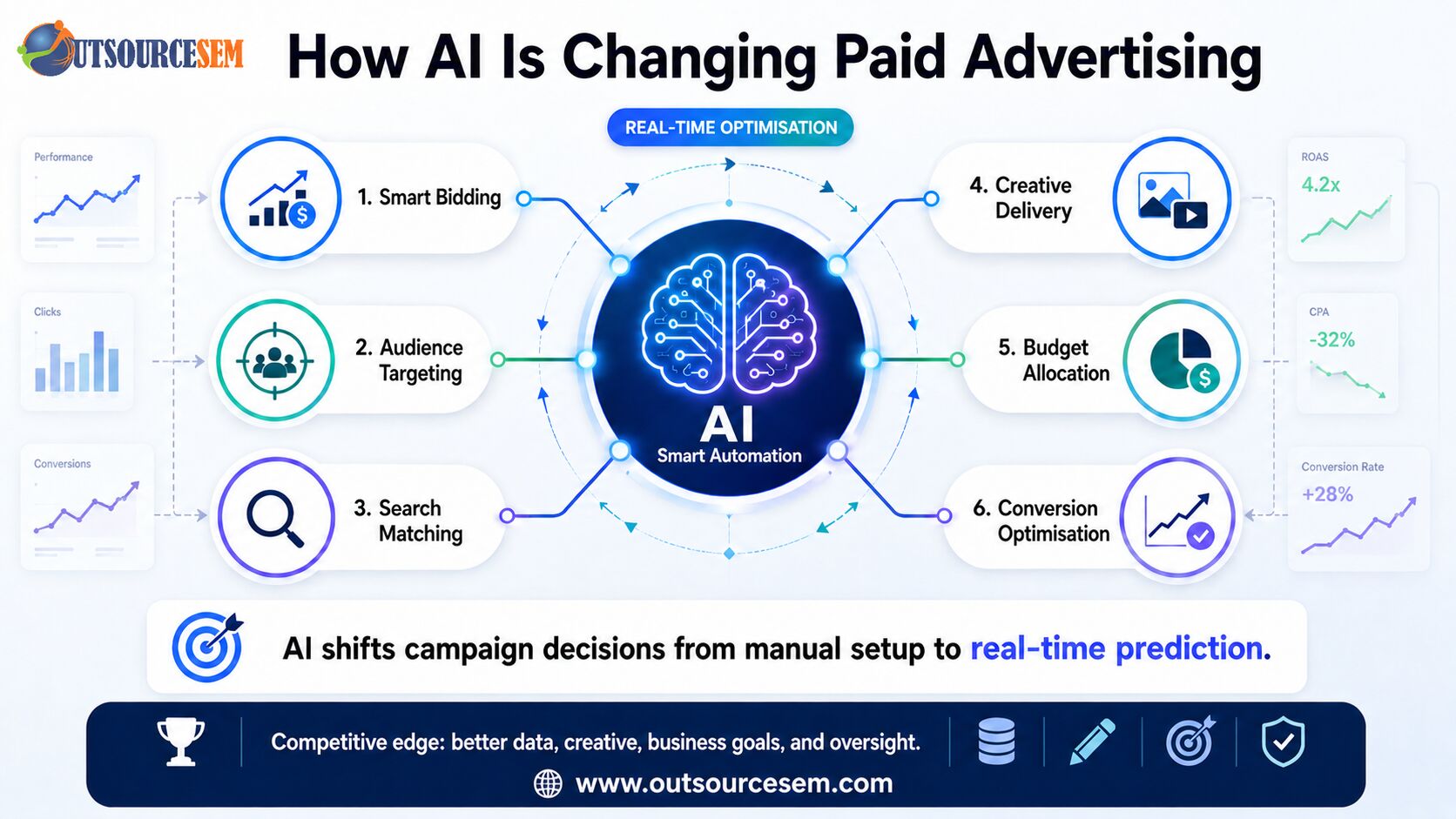 artificial-intelligence