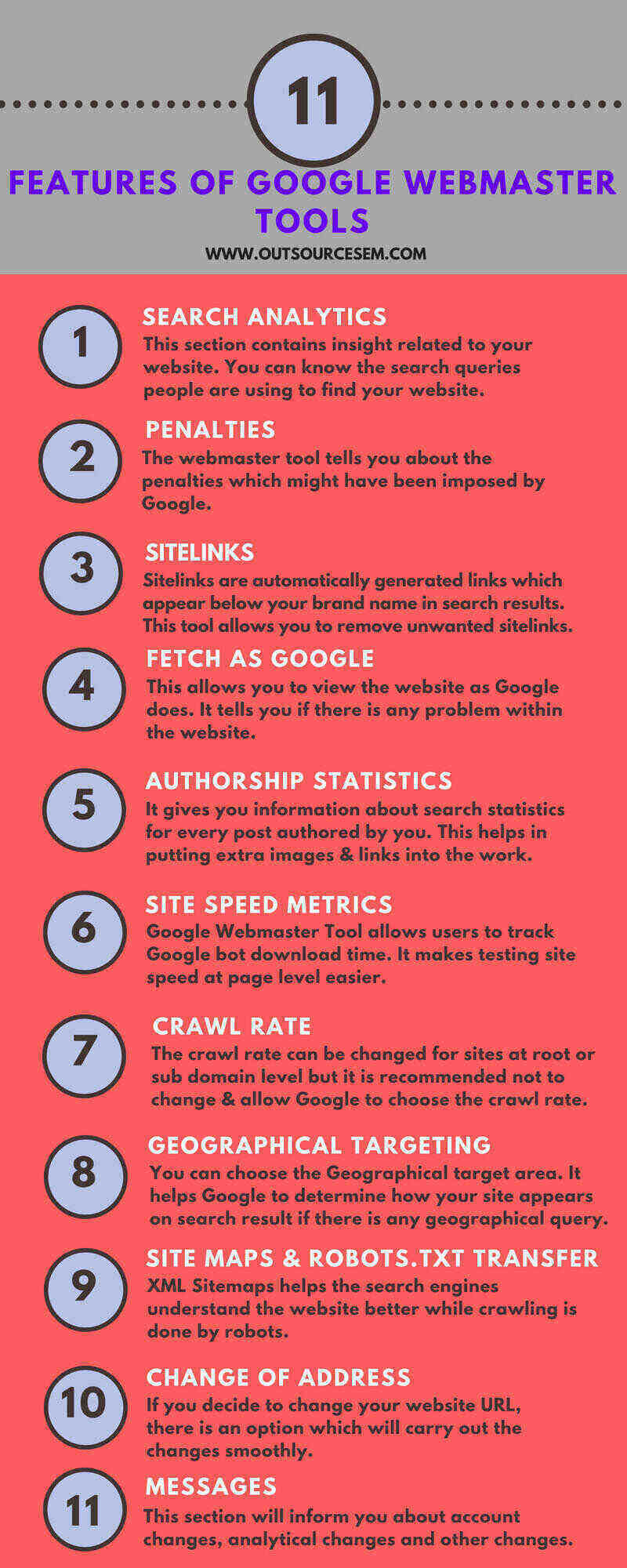 features-of-webmaster-tools-infographics