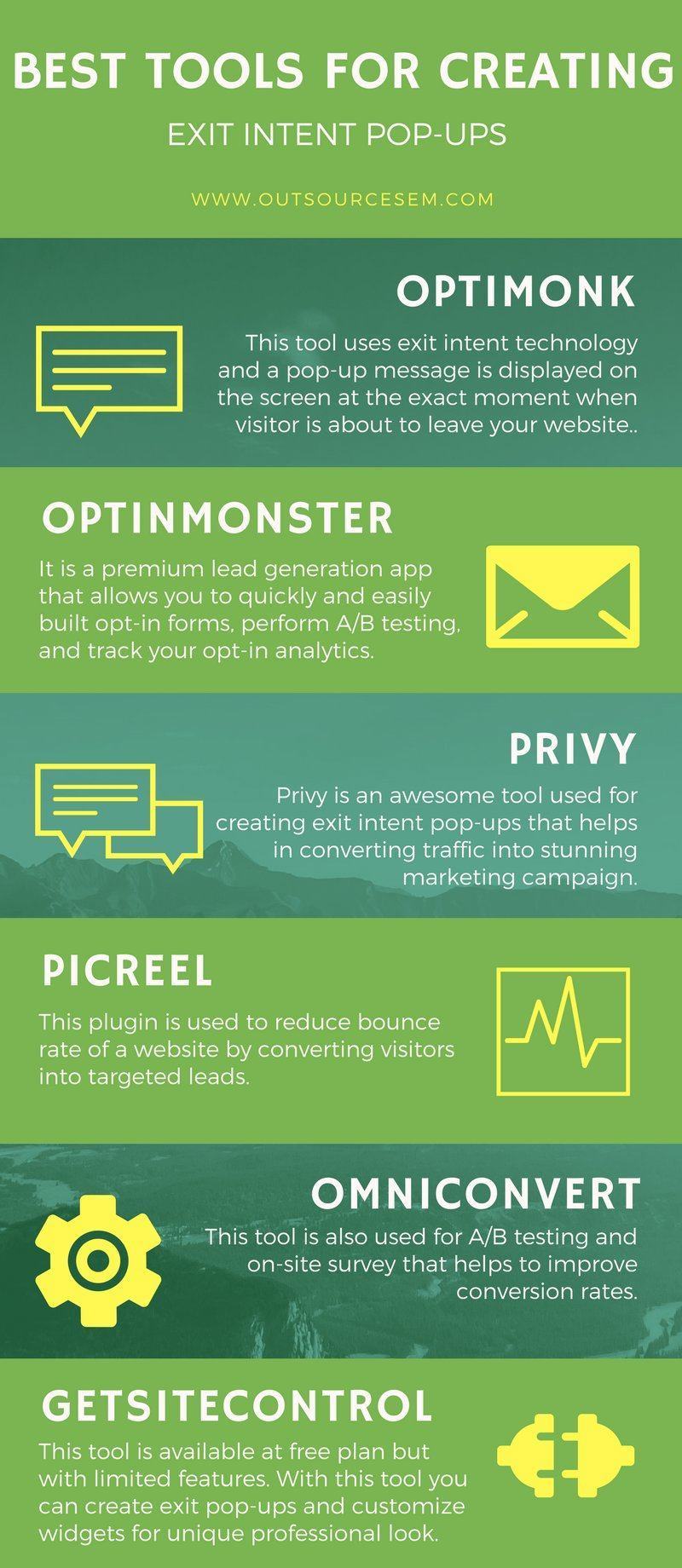 an awesome guide to exit intent pop ups infographics