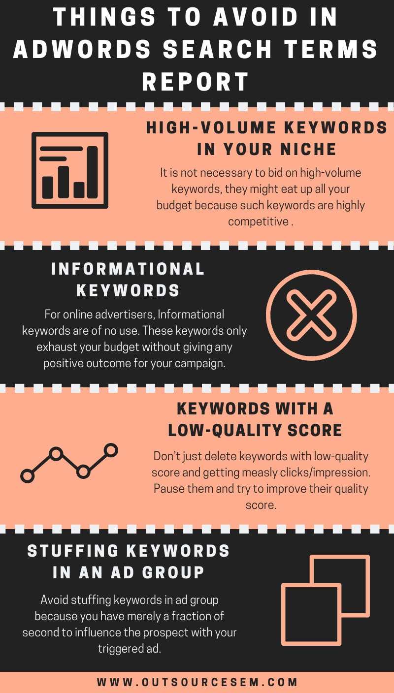 Adwords search term report infographic