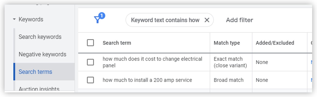 informational-keywords