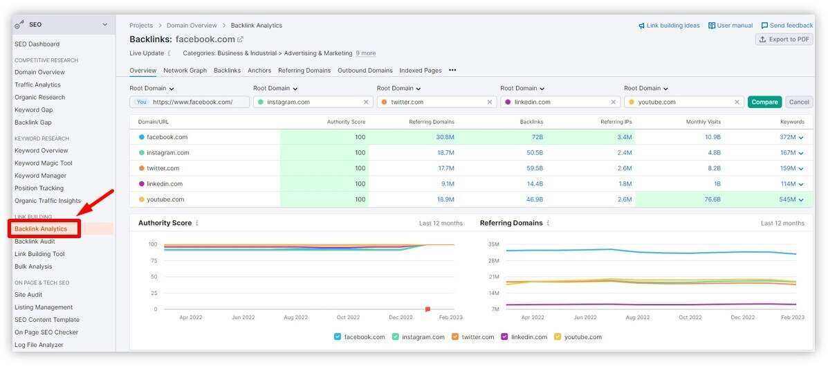backlink-analysis