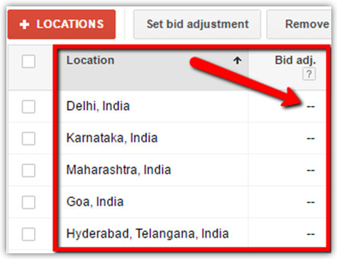 bid_modifications