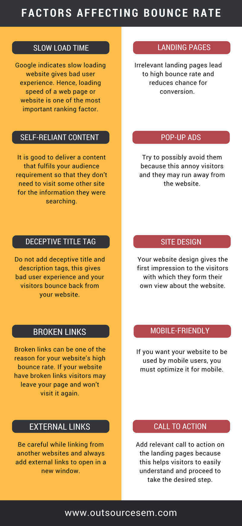 bounce-rate-infographic