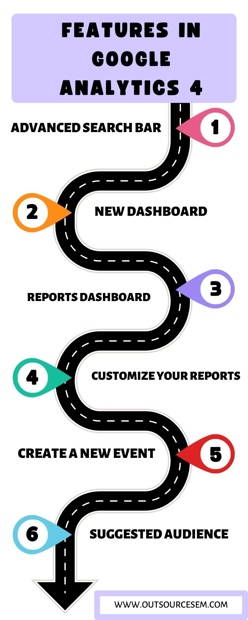 infographics