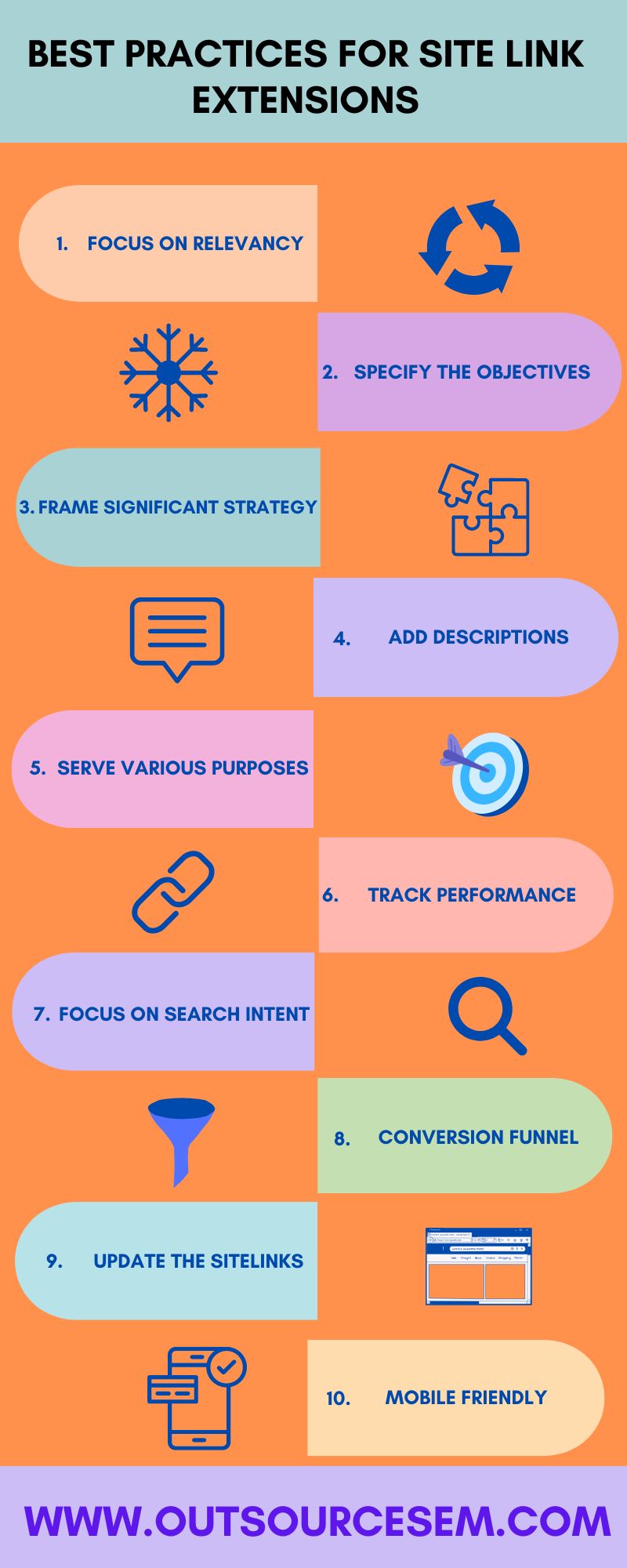 infographics