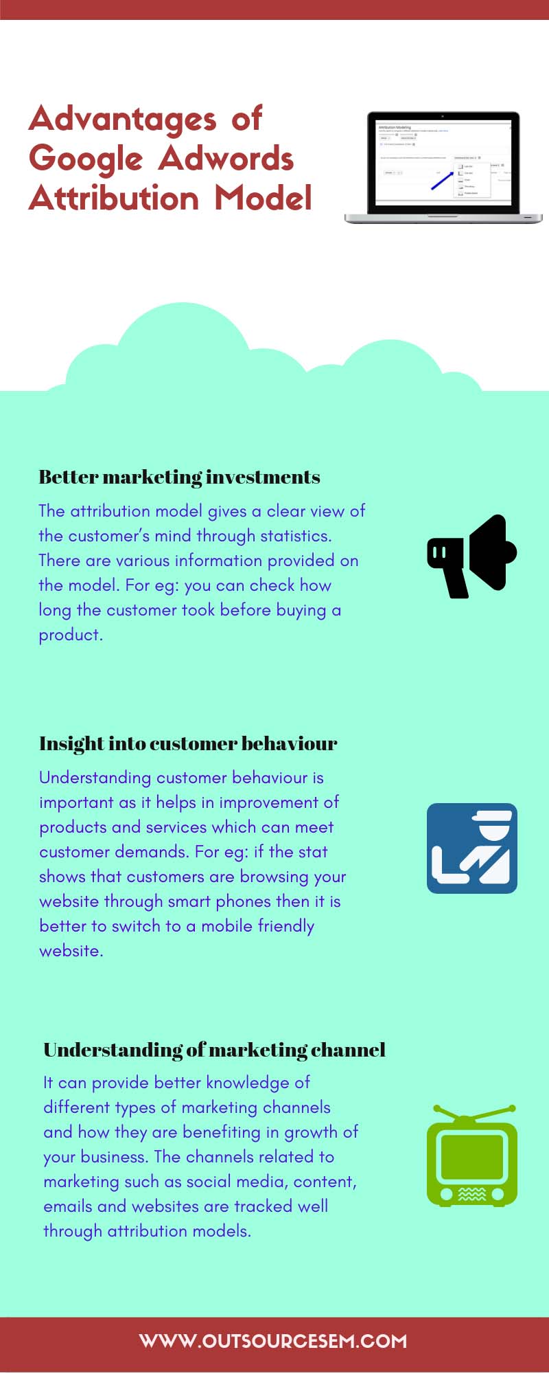 Google AdWords Attribution Model Infographic