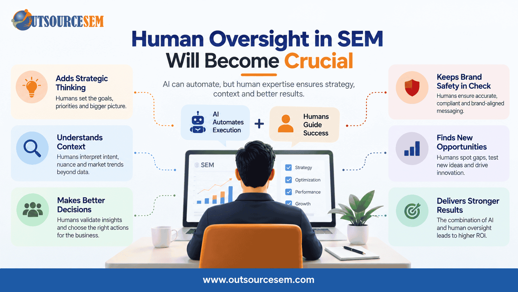 Human-Oversight-in-SEM