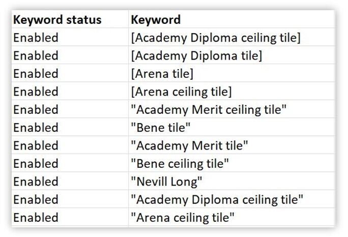 seo-keyword-research