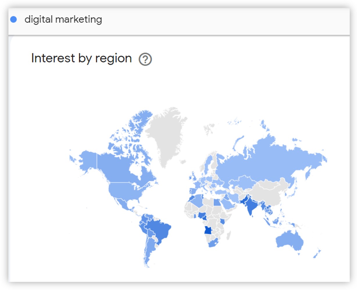 digital-marketing-trend-region-wise