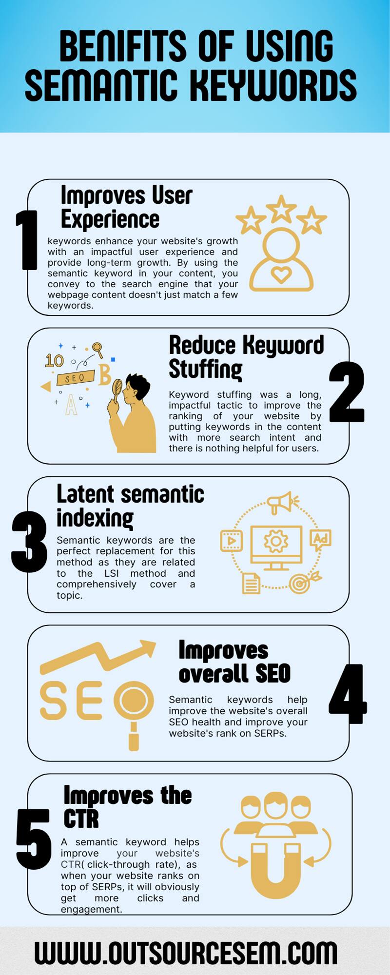 infographics