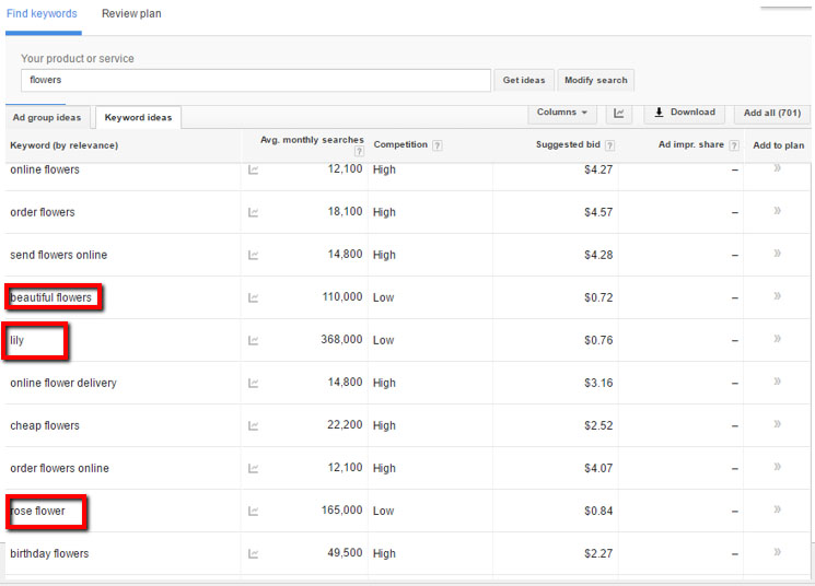 Negative keyword planner image