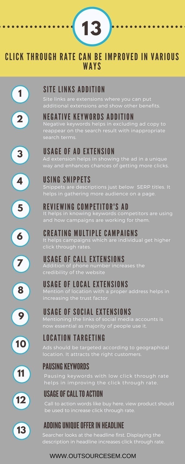 guide-to-the-effects-of-click-through_rate-on-quality-score-infographics