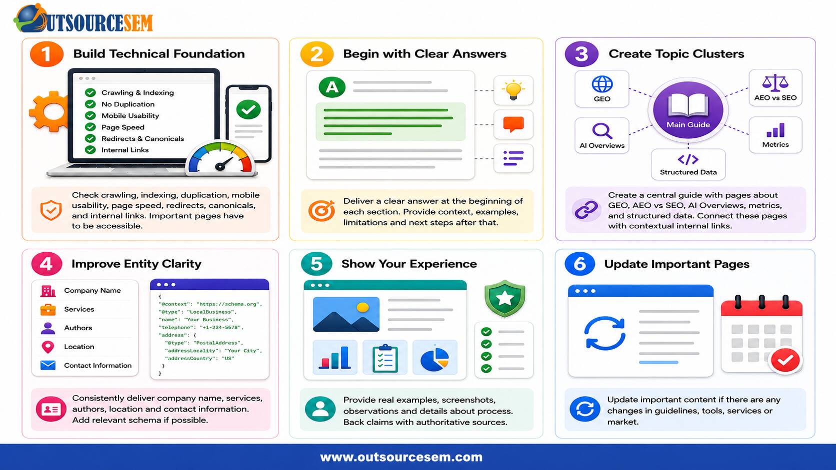 role-of-ai-and-seo