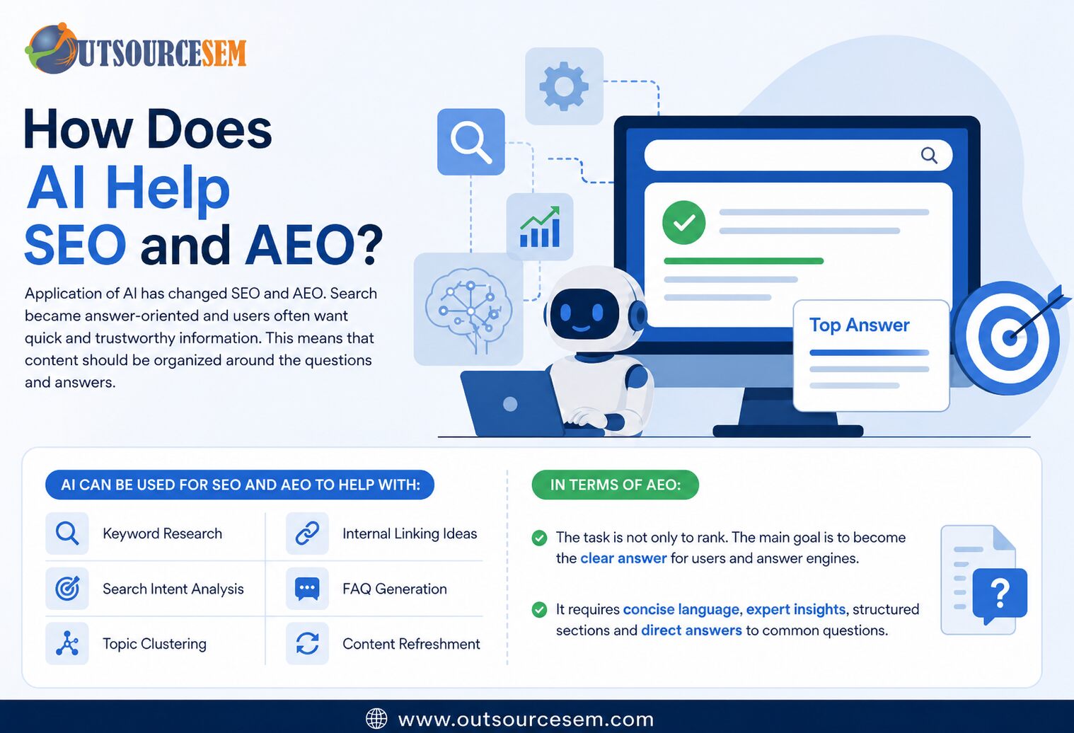 seo-and-aeo