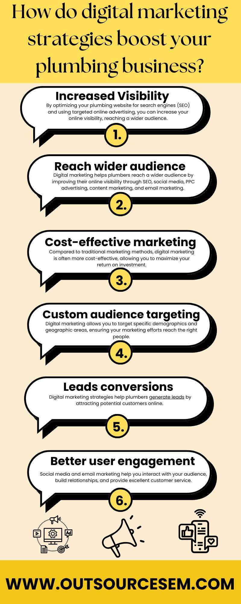 How-do-digital-marketing-strategies-boost-your-plumbing-business