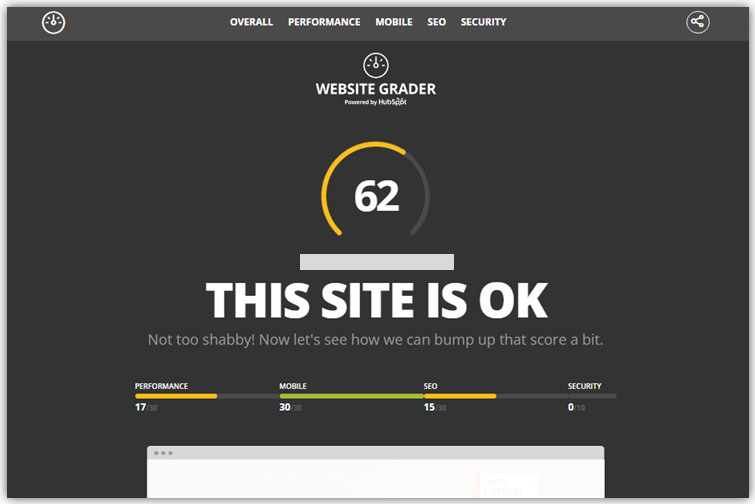 hubspots_website_grader
