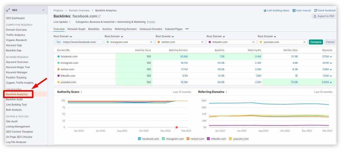 perform-competitor-backlink-analysis