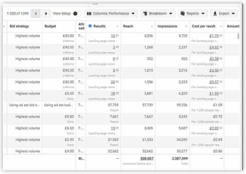 better-analytics