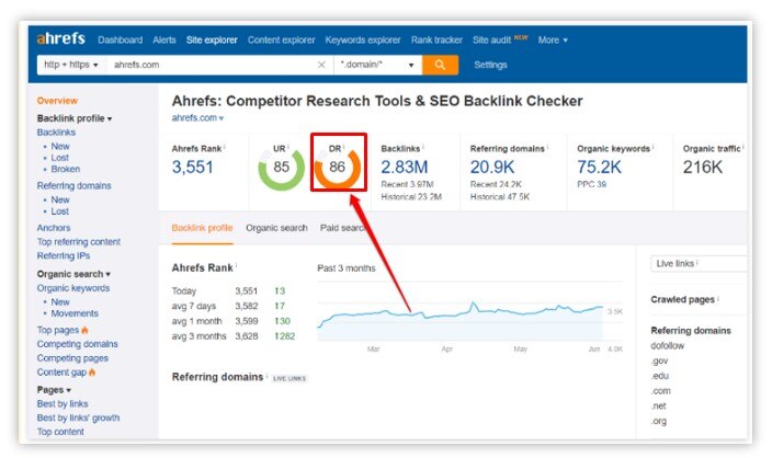 quality-backlink