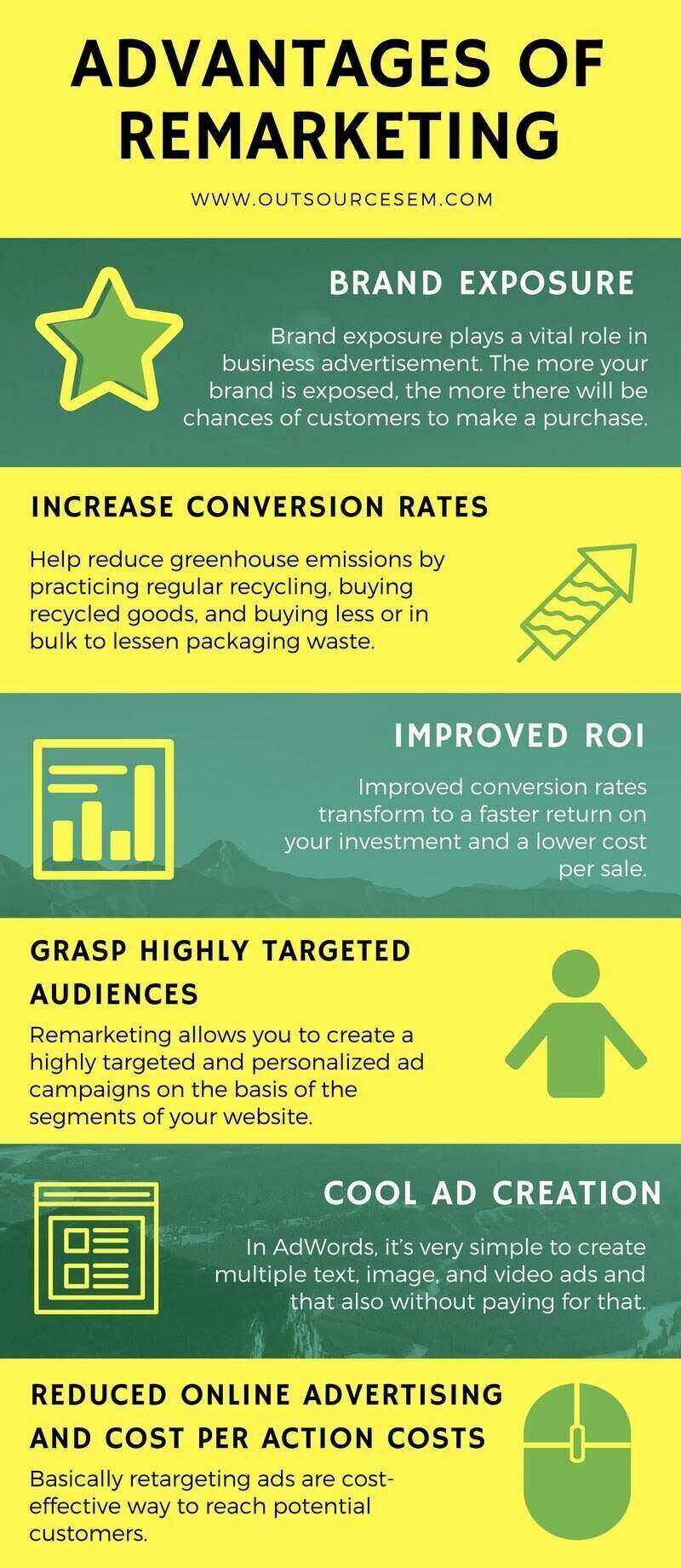 advantages-of-remarketing-infographic